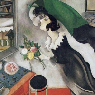 Marc Chagall: Narozeniny 1915