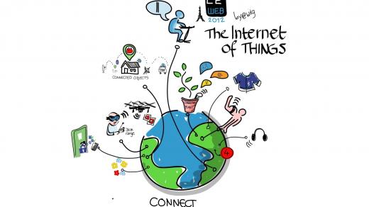Internet věcí