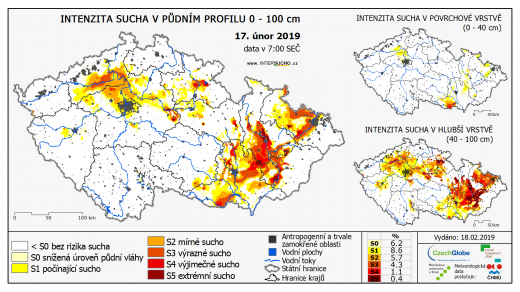 Intenzita sucha v půdním profilu 17. února