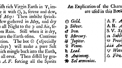 Alchymistický text z konce 17. století, obsahující zmínky o vztahu alchymických kovů k planetám – Kenelm Digby: A Choice Collection of Rare Secrets (1682)