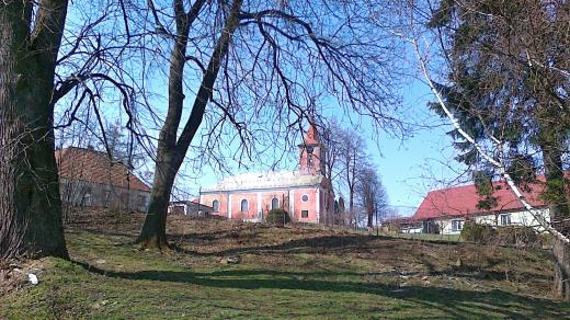 Kostel v Horní Loděnici