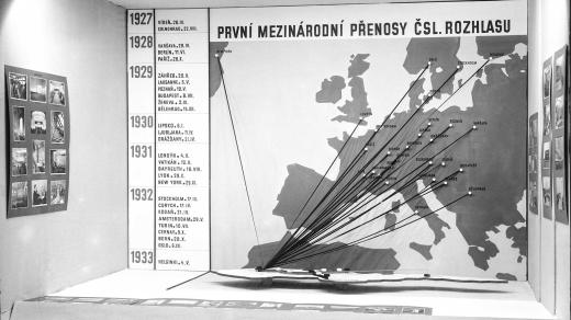 Panel rozhlasové výstavy o mezinárodních přenosech (1933)
